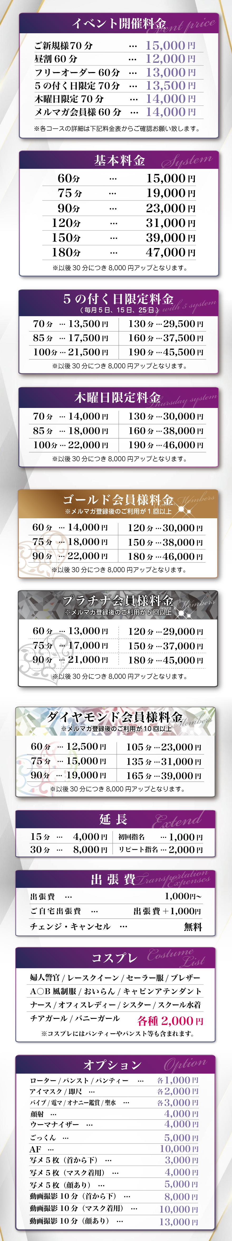 料金　仙台デリヘル