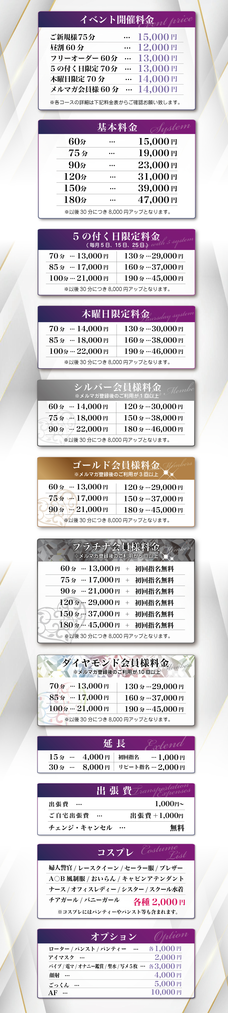 料金　仙台デリヘル