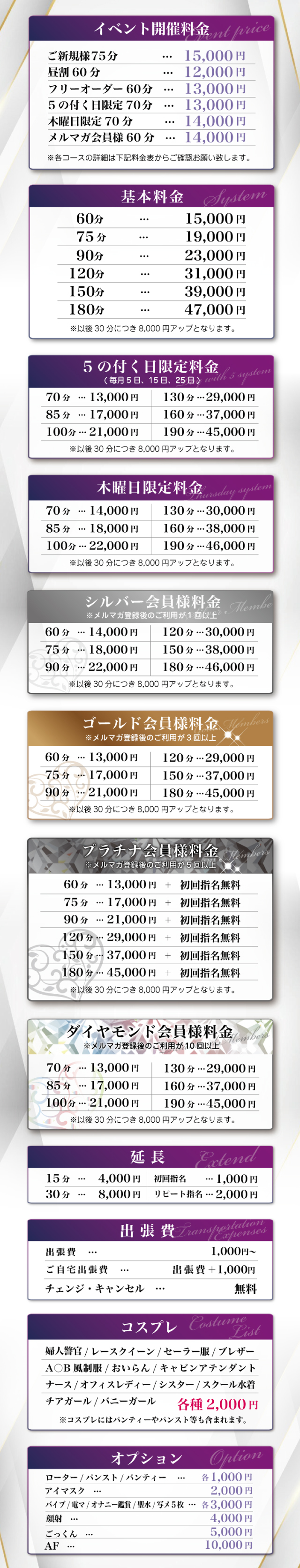料金システム1