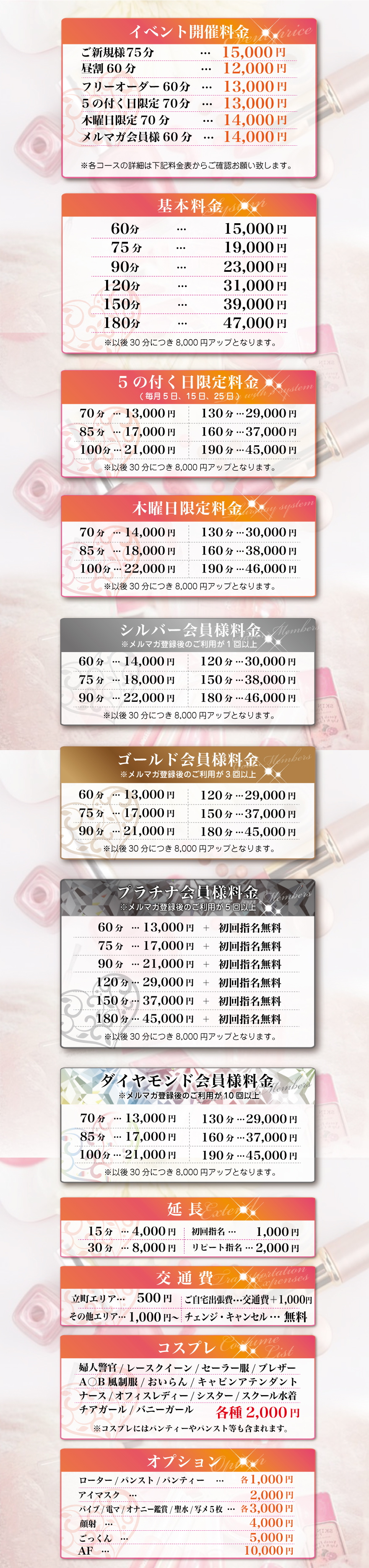 料金 仙台デリヘル