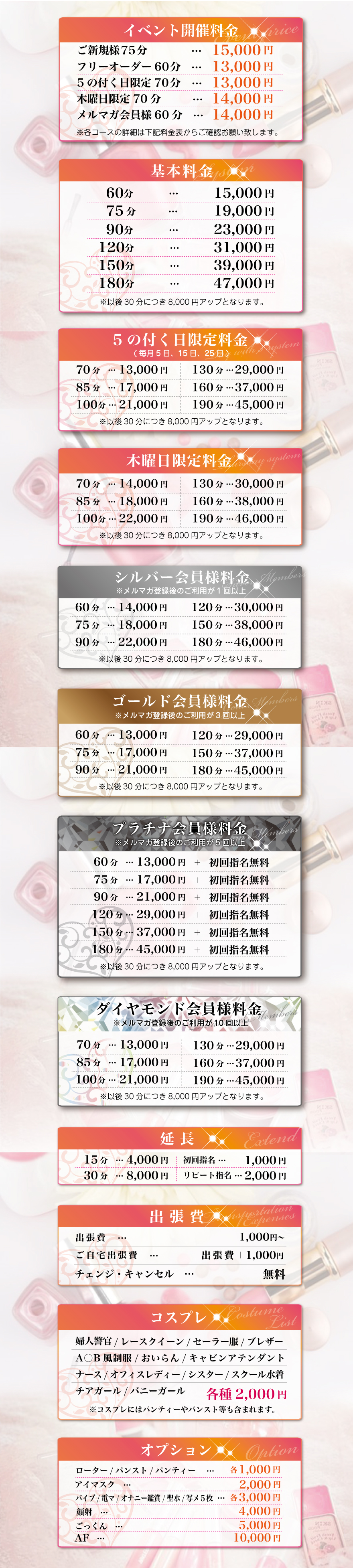 料金　仙台デリヘル