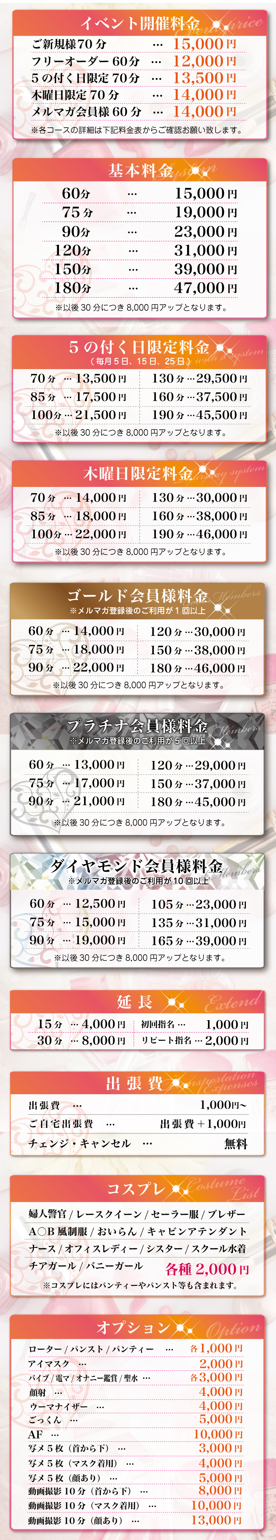 料金システム1
